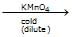 chemistry